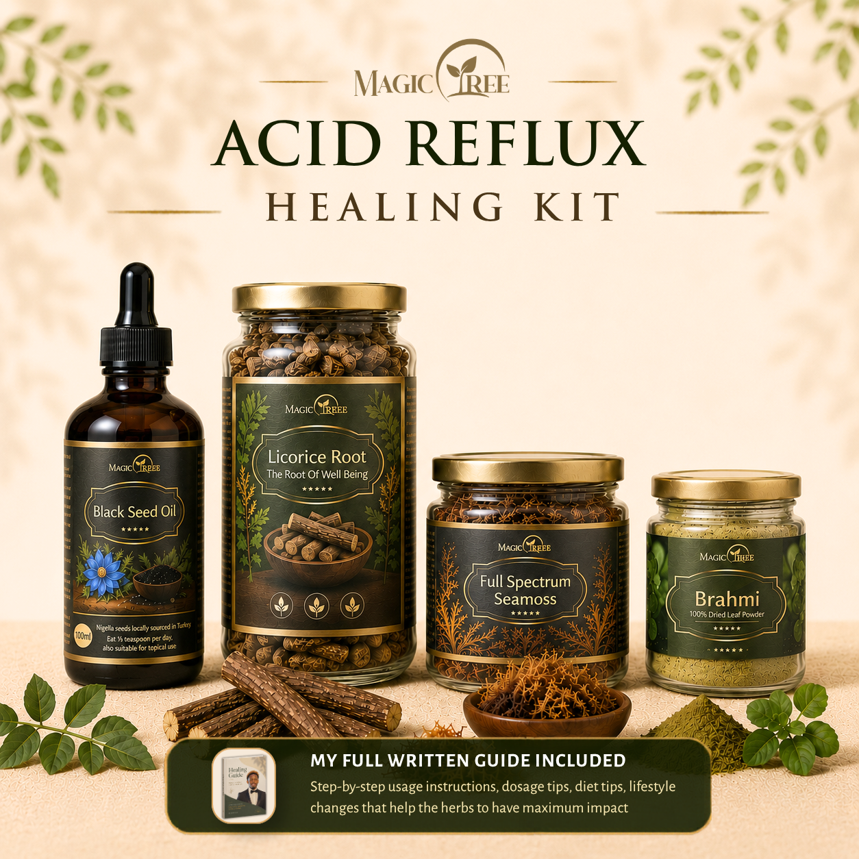 Acid Reflux Kit