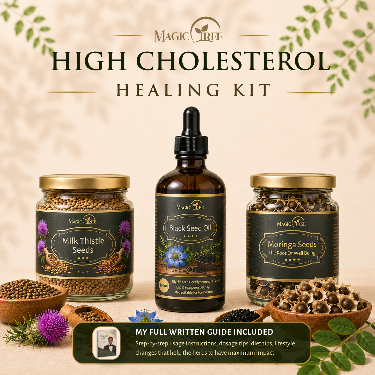 High Cholesterol