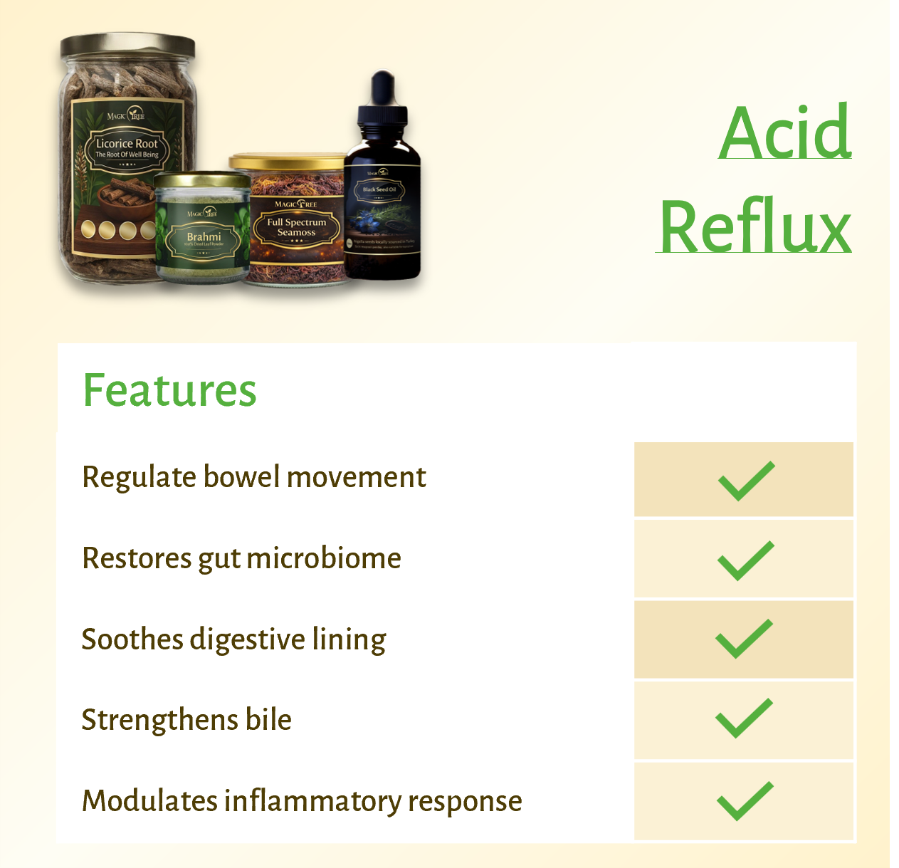 Magictree Gut Health Kit