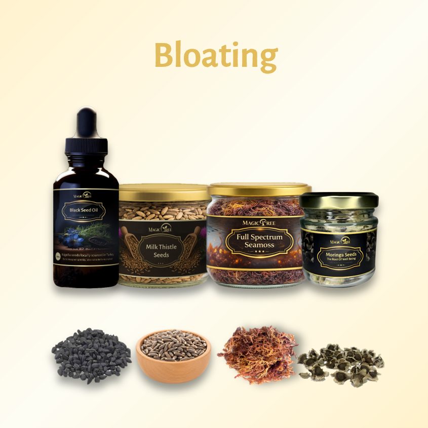 Bloating Kit