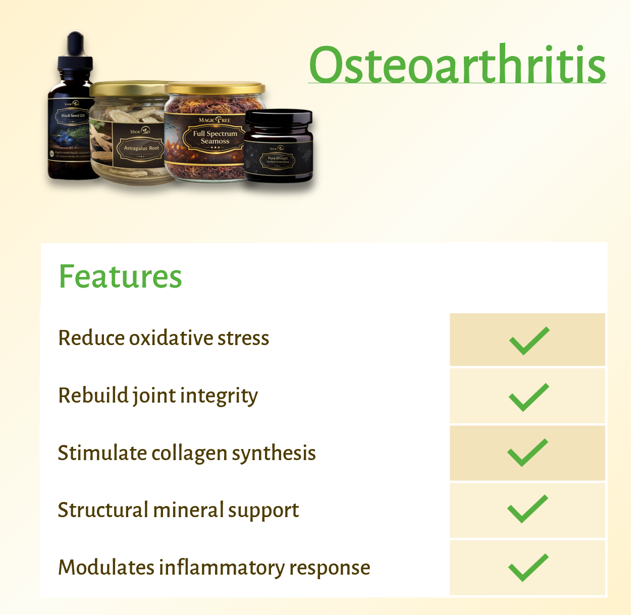 Magictree Joint Health Kit