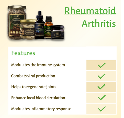 Magictree Joint Health Kit