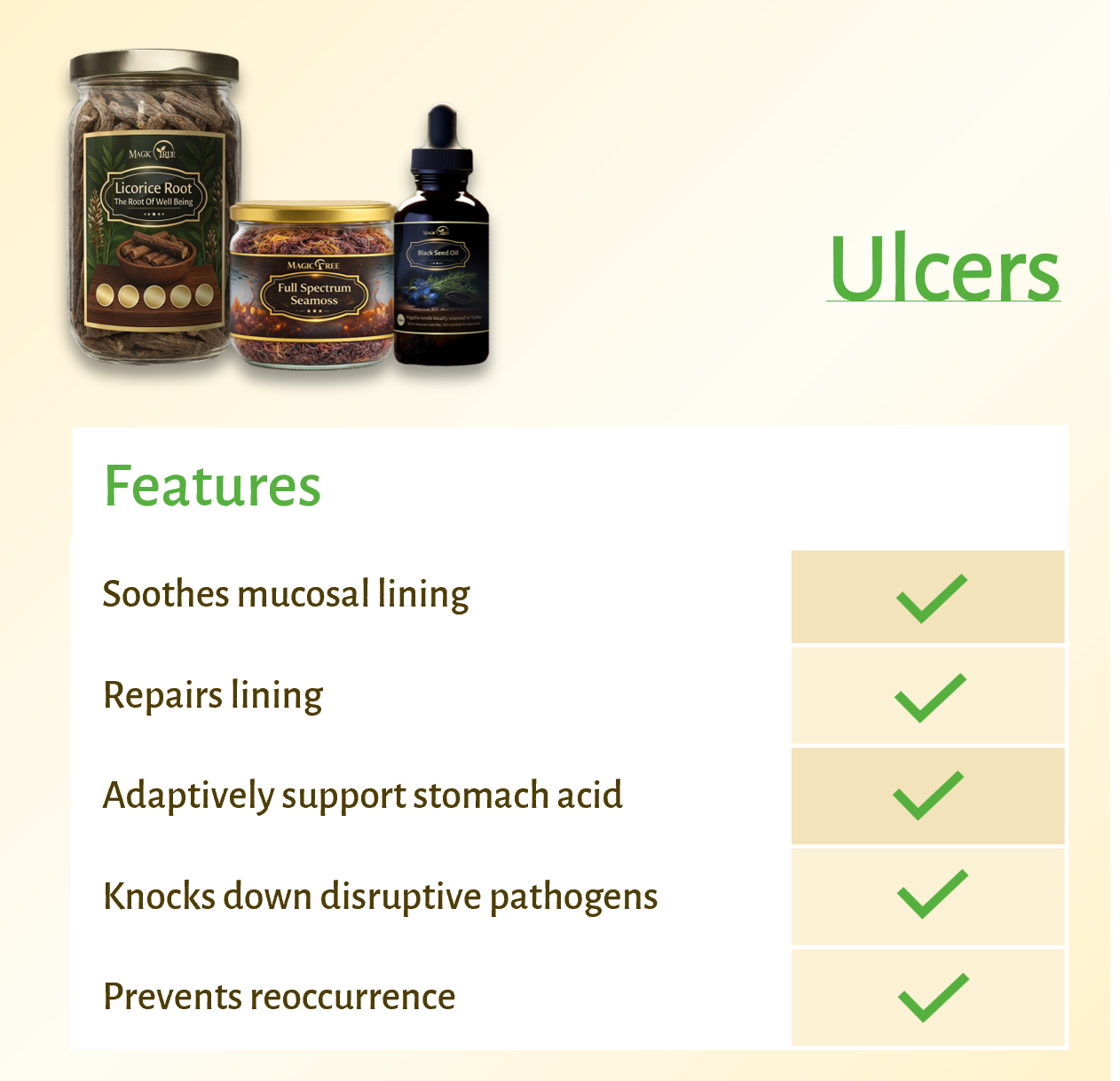 Magictree Gut Health Kit