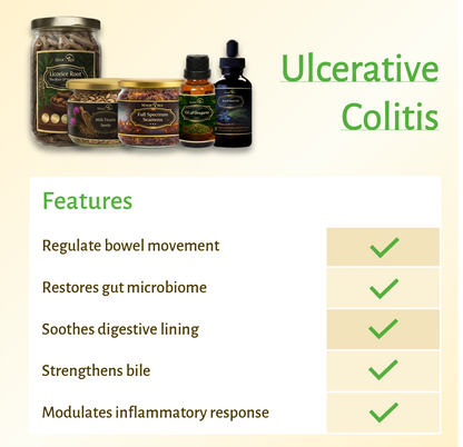 Magictree Autoimmune Gut Kit