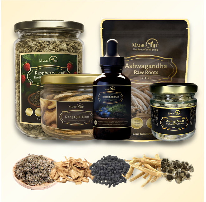 Magictree Fibroid Kit