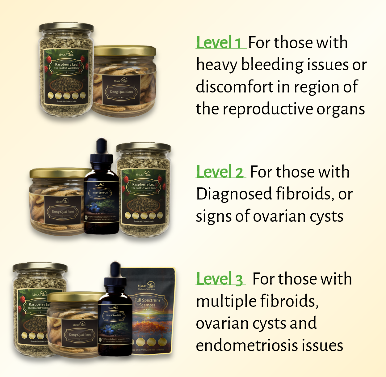 Magictree Fibroid Kit (Pre Order)