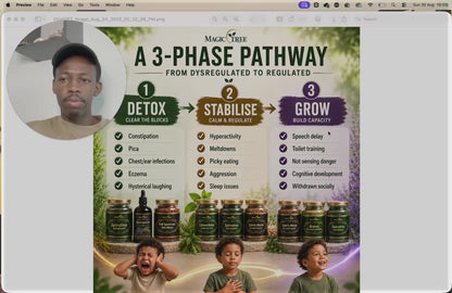 Magictree Autism Herbal Cleanse Program